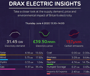 Drax Electric Insights